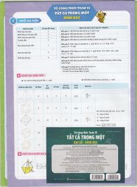 Tờ công thức Toán 12 - Tất cả trong một - Đại số